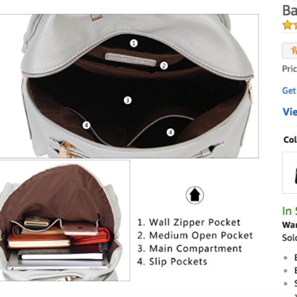 Backpack - Picture 5 of 8